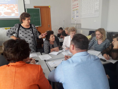 Готовність до методичної творчості