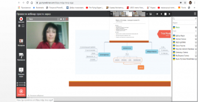 Формування читацької грамотності в  умовах дистанційного навчання