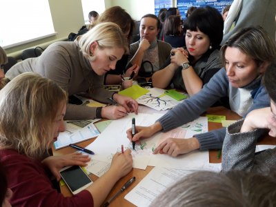 Трансфер-містечко №1. Mindmapping - ефективна візуалізація процесу реалізації наскрізних ліній на уроках