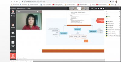 Формування читацької грамотності в  умовах дистанційного навчання